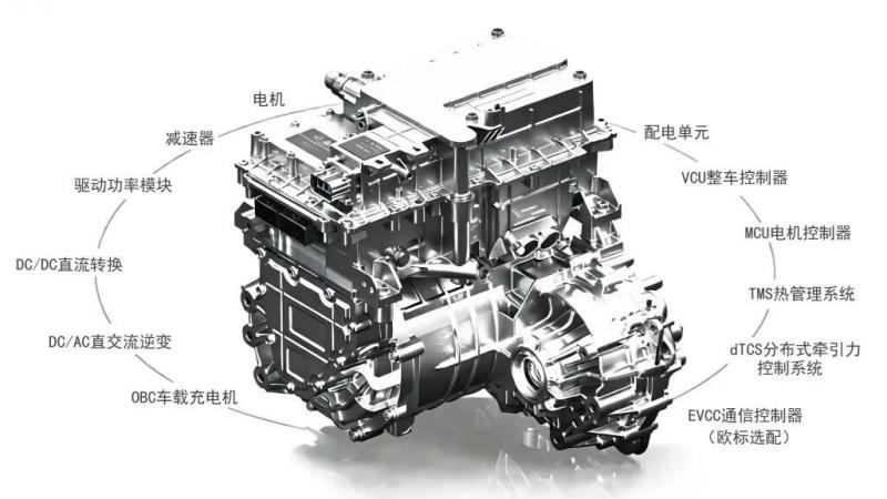 Five‑Star Drive Motor Certification! Binguo Pro Proves Its Strength